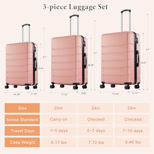 Sweetcrispy 3 Piece Luggage Set, Expandable Suitcase with Spinner Wheels - color: Pink, size: 3-Piece Set (20/24/28 Inch)