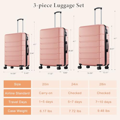 Sweetcrispy 3 Piece Luggage Set, Expandable Suitcase with Spinner Wheels - color: Pink, size: 3-Piece Set (20/24/28 Inch)