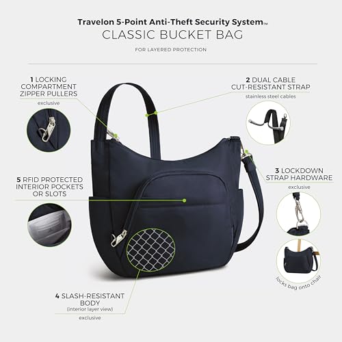 Travelon Anti-theft Classic Crossbody Bucket Bag - color: Midnight