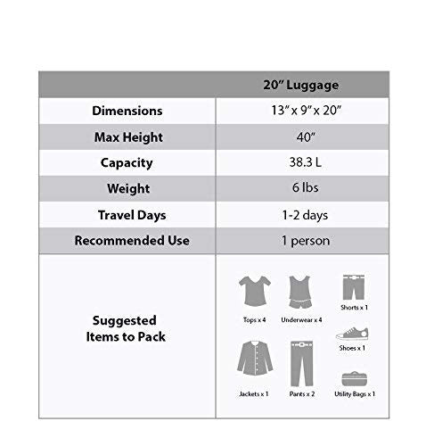 Rockland Melbourne Hardside Expandable Spinner Wheel Luggage, Carry-On 20", Charcoal - color: Charcoal, size: Carry-On 20"