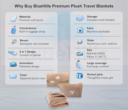BlueHills Premium Soft Plush Mini Travel Blanket Pillow Long Flights Beige - color: Beige-m06