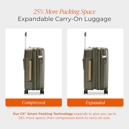 Briggs & Riley Sympatico Essential 22 Inch Hardside Carry-On Spinner, Olive - color: Olive, size: 22" Essential Carry-On