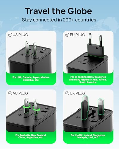 75W Travel Adapter, GaN Fast Charging European Power Universal Adapter with 5 Ports (1 AC, 1 USB-A, and 3 USB-C), Plug Adapter with Smart Chip for Over 200 Countries, PD&QC Charger, Black - color: Black