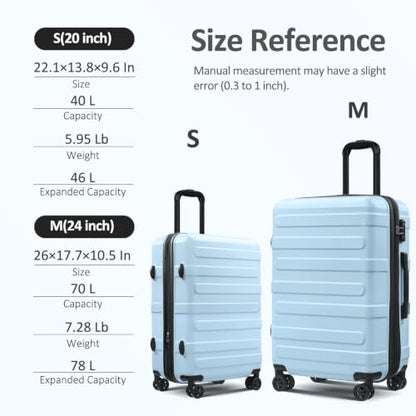 Luggage 2 Piece (20in/24in) Expandable Luggage with Spinner Wheels - color: Baby Blue, size: 2 Set (20/24In)