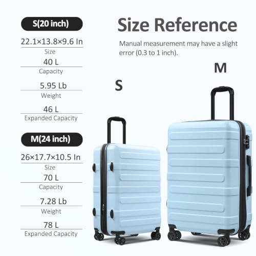 Checked 24inch Luggage with Spinner Wheels,Expandable - color: Baby Blue, size: M (24 In)