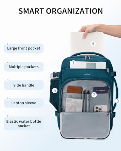 ECOHUB Travel Backpack Airline Approved Under Seat Personal Item Bag - color: Blue Green, size: 18 inch underseat