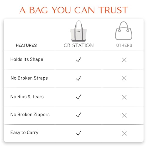 CB STATION Medium Classic Personalized Monogram Canvas Tote Bag for Women – Customized Gift for Birthday, Wedding - color: Hot Pink