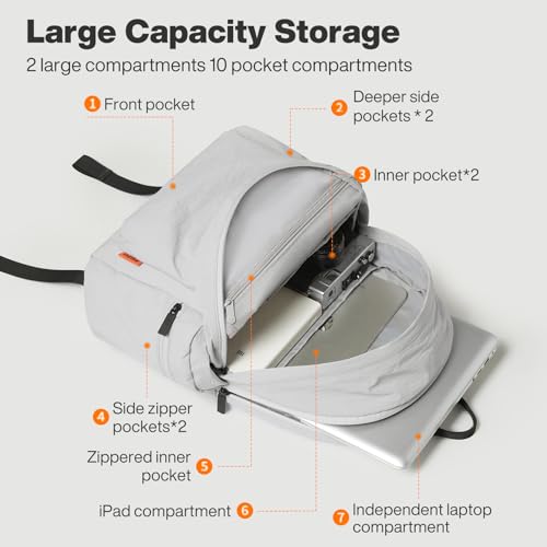 mixi 15 Inch Casual Travel Daypack, Lightweight Laptop Backpack, Light Gray - color: Light Gray, size: 15 inch