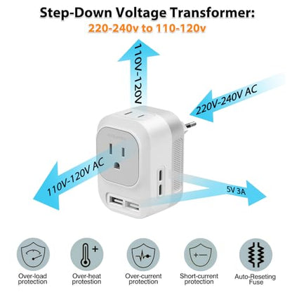 220V to 110V Voltage Converter US to Europe with 2 USB A 2 USB C Fast Charging, Power Converter for European Travel International Universal Travel Adapter for France Italy Germany Spain