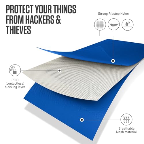 VENTURE 4TH Travel Neck Wallet, RFID Blocking Passport Holder - Sleek Blue - color: Sleek Blue