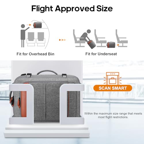 Bagsure Travel Carry On Backpack,42L Flight Approved,Expandable Backpack - color: Grey-brown (Backpack With 4 Packing Cubes)