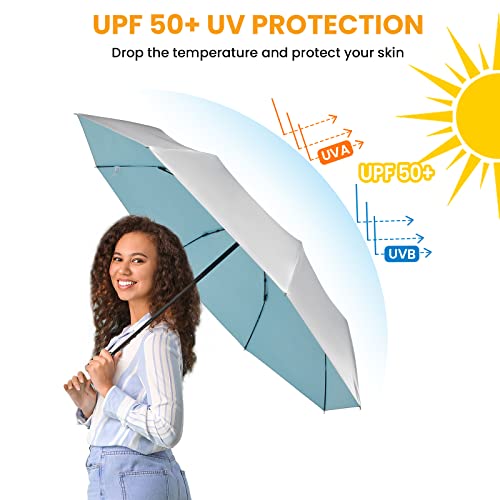 Prospo 46 Inch UPF 50+ UV Protection Umbrella for Sun & Rain - color: Silver/Lake Blue