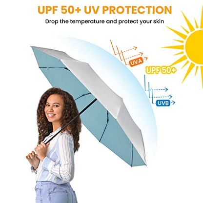 Prospo 46 Inch UPF 50+ UV Protection Umbrella for Sun & Rain - color: Silver/Lake Blue