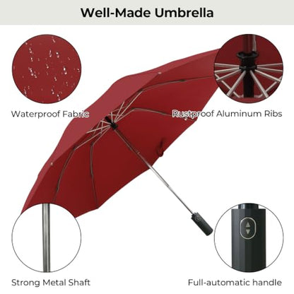 LLanxiry Compact Travel Umbrella, Windproof Automatic Umbrellas for Rain - color: Inverted-Wine