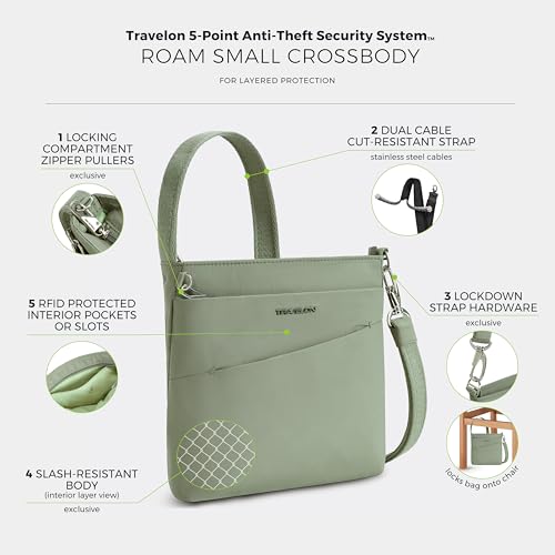Travelon Anti-Theft Roam Small Crossbody - color: Moss