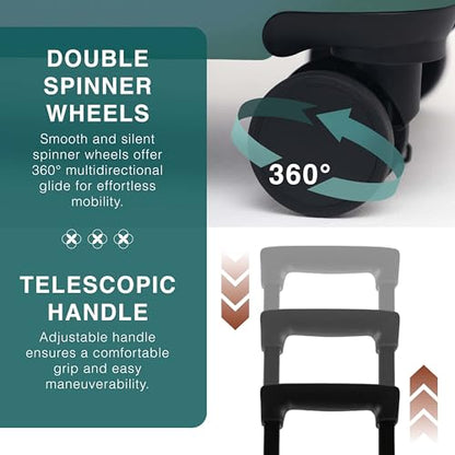 TRAVELARIM 3 Piece Luggage Sets, 20 Inch Carry On Luggage, 24 Inch Suitcase - color: Green, size: 3 Piece Set (20"/24")