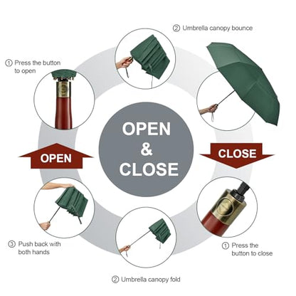 G4Free 54 Inch Large Windproof Golf Umbrella Compact Umbrellas for Rain - color: Dark Green