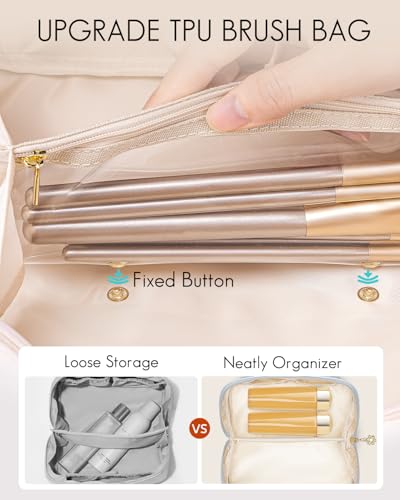 VLANDO Makeup Travel Bag,Women Travel Toiletry Case,Carry Handle,Baby Blue - color: 06-Baby Blue