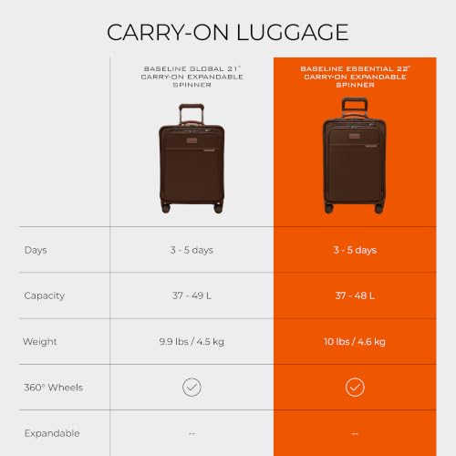 Briggs & Riley Baseline Essential 22 Inch Softside Carry-On, Chocolate - color: Chocolate, size: 22" Carry-On