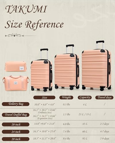 TAKUMI Luggage Sets, Hardside Suitcases with Wheels, Pink, 5 Piece - color: PINK, size: 5 Piece Set