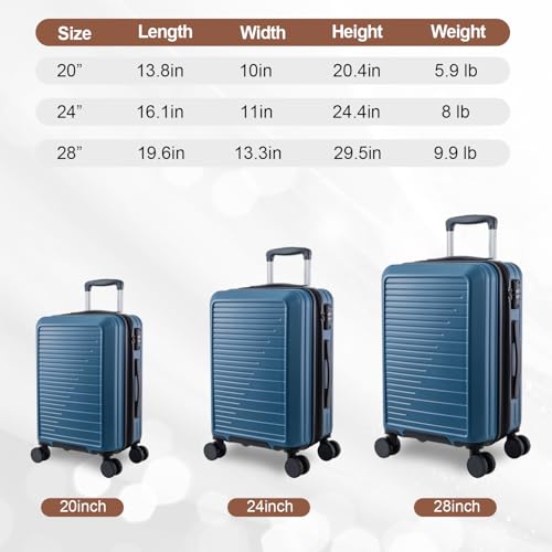 OUZZO Durable Luggage Sets 3 Piece PC Hardshell Lightweight 20/24/28'' - color: blue, size: 3 Piece Set-20"/24"/28"