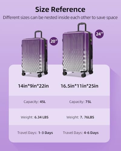 Checked Luggage, 24 Inch Expandable with Spinner Wheels, TSA Lock, Lightweight Travel Suitcase with Large Capacity - color: Amethyst Wave, size: 24inch
