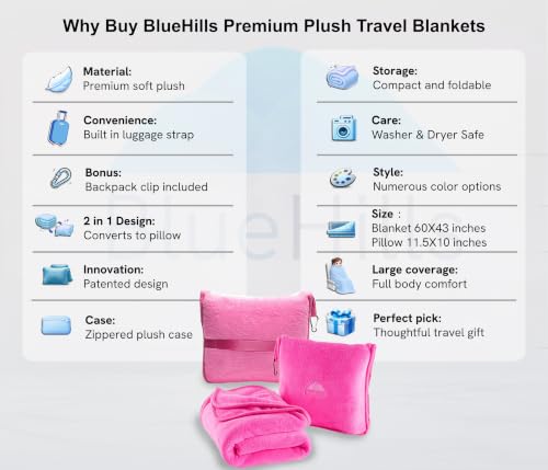 BlueHills Premium Soft Travel Blanket Pillow 2-in-1 Combo Plane Cute - Pink - color: Pink-1pk-t004