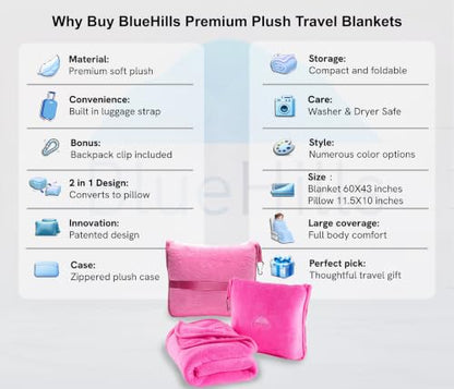 BlueHills Premium Soft Travel Blanket Pillow 2-in-1 Combo Plane Cute - Pink - color: Pink-1pk-t004