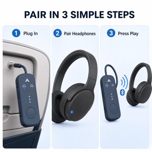 Avantree Relay - Airplane Bluetooth Adapter for 2 AirPods or Headphones - color: 3-Midnight Blue