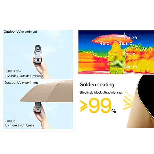 erised's bifrost Light Small Compact Travel Automatic Golden Folding Umbrella 8 Ribs,Auto Open Close Button,Portable,Ergonomic Handle,99 UV Protection,Rain Sun,Backpack,Women Men - color: Off-White