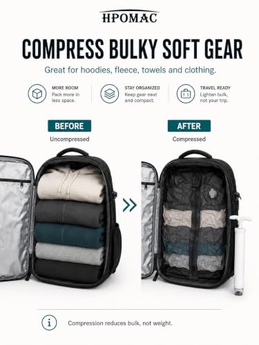 Vacuum Compression Travel Backpack, Black, Fits 17-Inch Laptop - color: Black