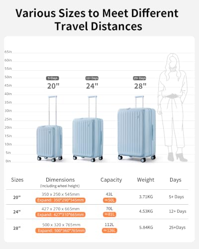 24 Inch Checked Luggage Expandable Top Opening Trunk Luggage with Spinner Wheels, Lightwight Hardside Travel Suitcase for Women Men, Glacier Blue - color: Glacier Blue, size: 24 inch Checked-Medium
