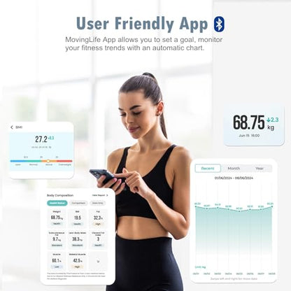 NUTRI FIT Smart Scale for Body Weight Body Fat Composition Monitor Sync App - color: Mirror Black