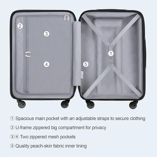 MGB 24 Inch Checked Hard Shell Suitcase, Scratch Resistant with TSA Lock - color: Black, size: 24 Inch - Checked