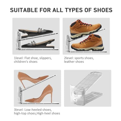 NVGSN 10Pack Clear Shoe Slot Organizer,Shoe Stacker,Storage Space Saver 50% - color: 10 pack