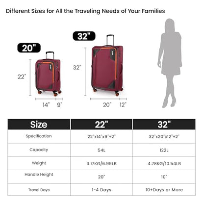 2-Piece (22/32in)Softside Expandable Luggage Set w/TSA LOCK - color: Burgundy, size: 2-Piece Set (22"/32'')