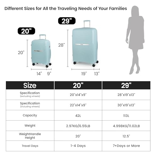 Luggage Sets 2 Piece(20/29in),w/TSA LOCK,Suitcase Set - color: Blue, size: 2-Piece Set (20"/29'')