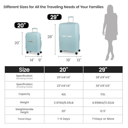Luggage Sets 2 Piece(20/29in),w/TSA LOCK,Suitcase Set - color: Blue, size: 2-Piece Set (20"/29'')