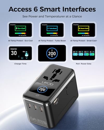 200W GaN Universal Travel Adapter, Dual 100W USB-C for 2 Laptops - color: GaN200W with Smart Display-Black+White