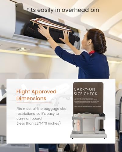 LOVEVOOK 4 Pcs Carry On Luggage 22x14x9 Airline Approved 20 Inch Underseat - color: Light Grey-Pink, size: 21 Inch