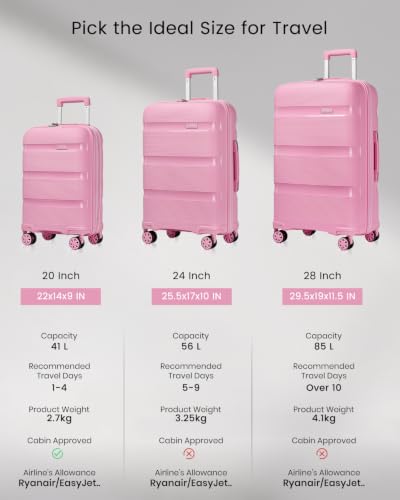 Kono 3 Piece Luggage Set, 20/24/28 Inch Suitcases with TSA Lock, Pink - color: Pink, size: 3-Piece Set (20/24/28)