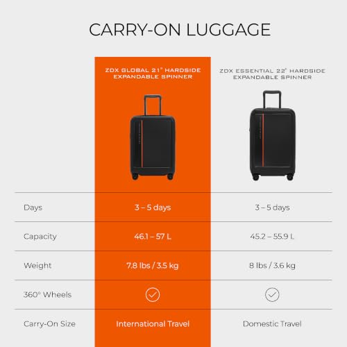 Briggs & Riley ZDX Global 21 Inch Carry-On Expandable Spinner, Black - color: Black, size: 21" Hardside Carry-On