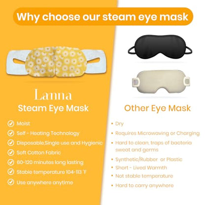 LANNA Heated Steam Eye Mask, Disposable 120 Minutes Chamomile Scent 10 Pcs - color: Chamomile Scent, size: 10 Eye Masks