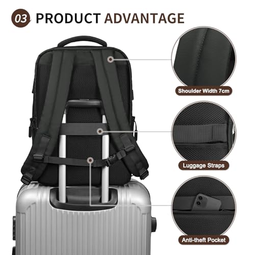 20L Backpack for 15.6 Inch Laptop for Men and Women Black - color: Black