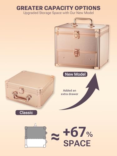 Qislee Makeup Box with Detachable Magnetic LED Mirror, Travel Train Case - color: Rose Gold, size: Small