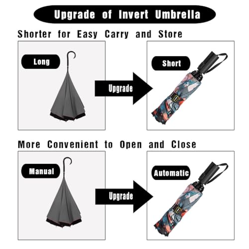 LANBRELLA 컴팩트 리버스 접이식 우산 자동 방풍 여행용 우산 - color: T2.3-로즈, size: 46인치