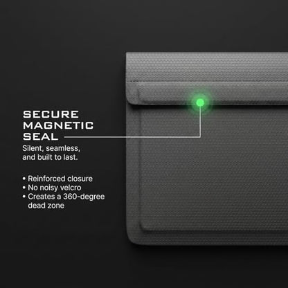 Faraday Bag – RFID Signal Blocking Pouch – Combo Pack – Privacy Protection - size: Small / Medium / Large