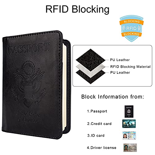 WALNEW Passport Holder for Travel, RFID Blocking Passport Wallet & Cover - color: A-Black