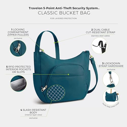 Travelon Anti-theft Classic Crossbody Bucket Bag - color: Teal