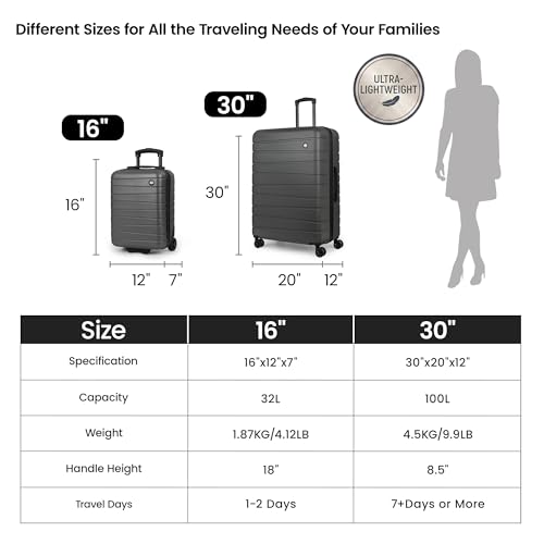 2-Piece Set(16/30in) Hardshell Suitcase w/Wheels,NO LOCK - color: Grey, size: 2-Piece Set (16"/30'')